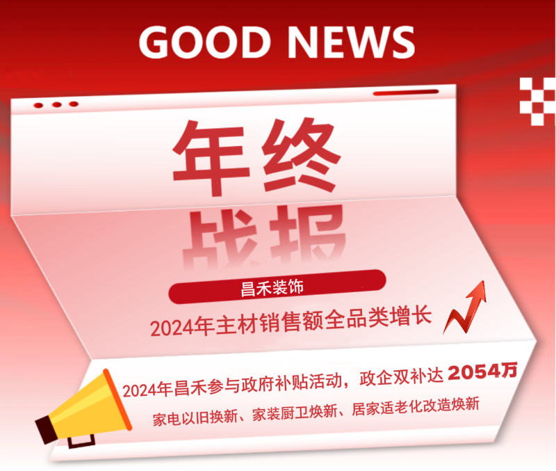 年終戰(zhàn)報！2024年昌禾裝飾主材銷售額實現(xiàn)全品類增長，再創(chuàng)輝煌佳績！